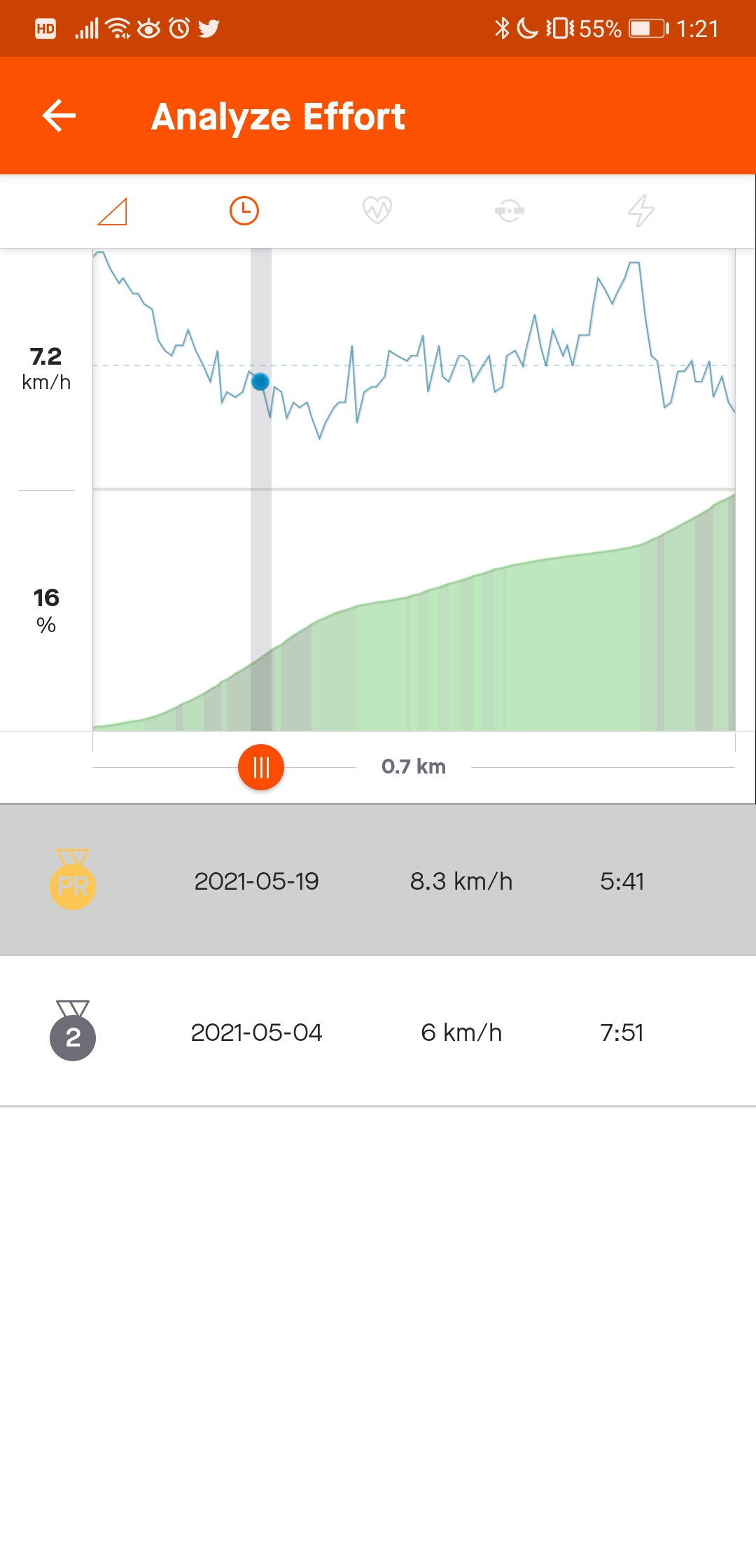 Screenshot_20210519_132103_com.strava.jpg