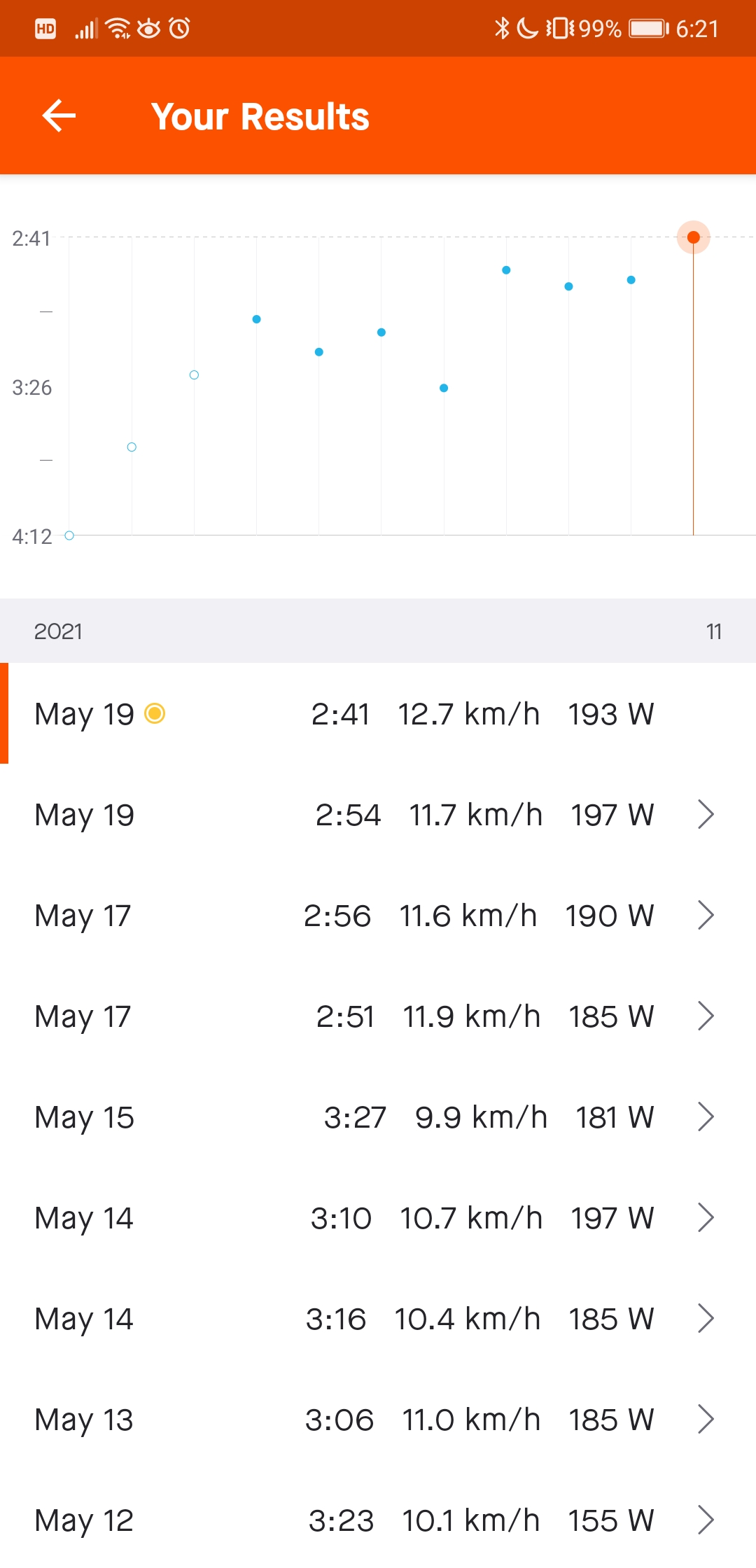 Screenshot_20210519_182115_com.strava.jpg