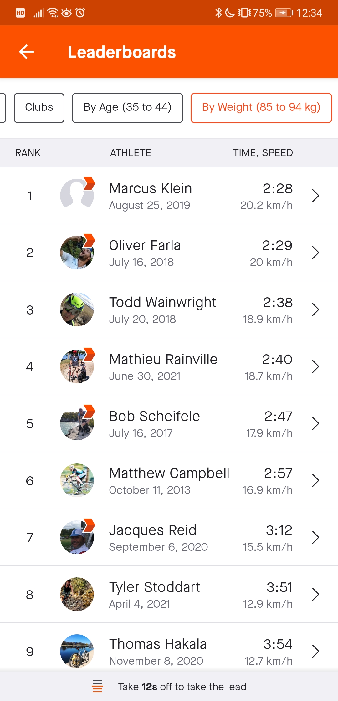 Screenshot_20210630_123446_com.strava.jpg