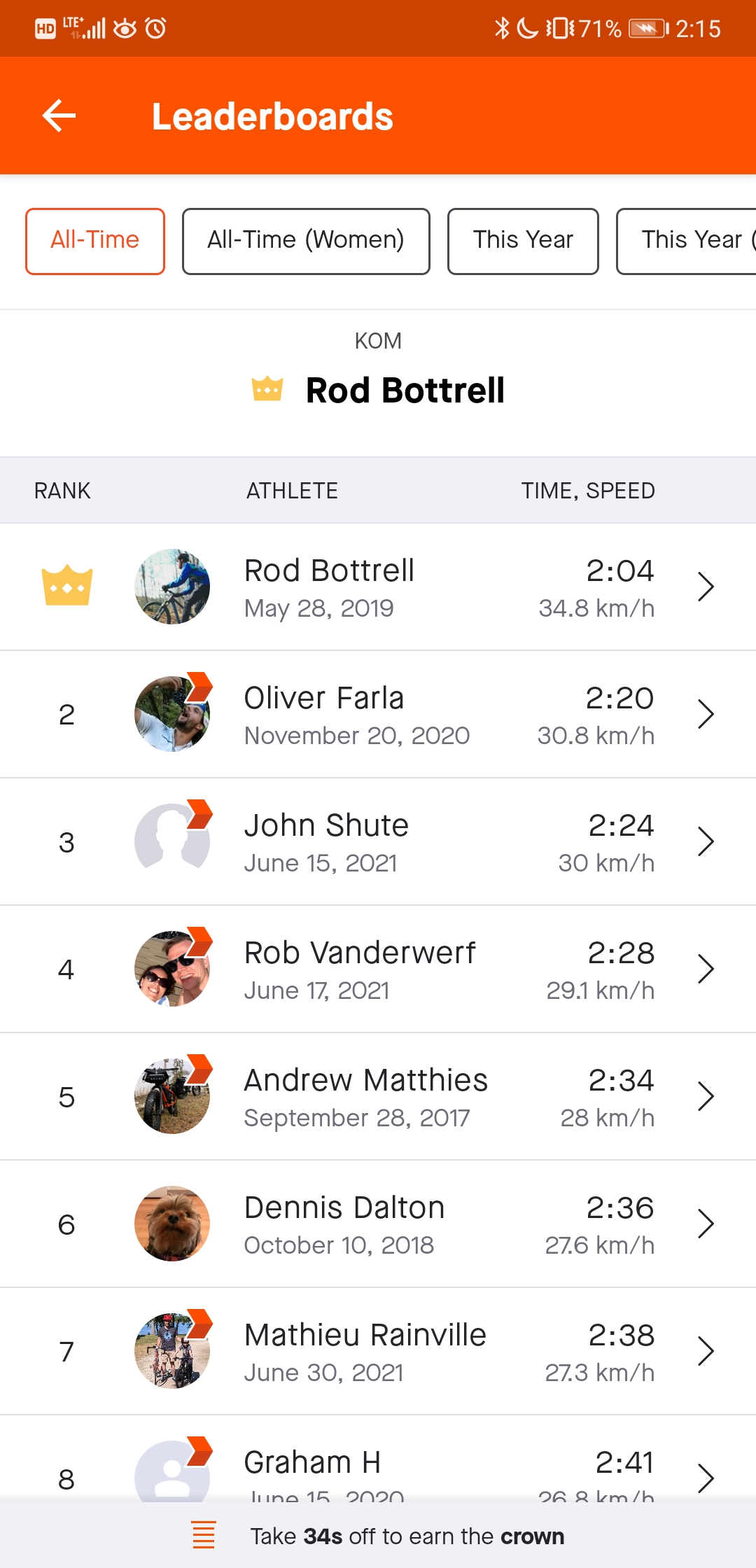 Screenshot_20210630_141506_com.strava.jpg